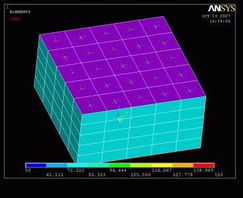 Ansys常見問題及應用技巧解析（三）——上海雙帝計算機科技信息化博客分享