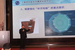 金融科技與網絡安全產業創新發展論壇在滬舉行，聚焦網絡信息安全軟件開發